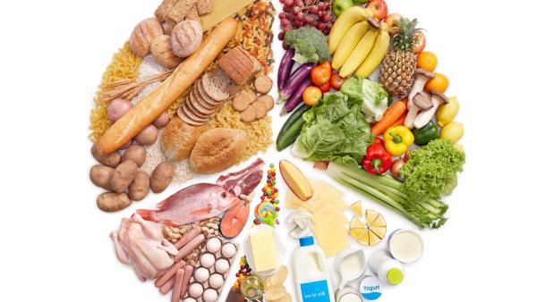 „Хранителната пирамида”- ключът към здравословното хранене