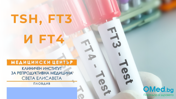 TSH, FT3 и FT4 за 26 лв. от от МЦ КИРМ - Пловдив