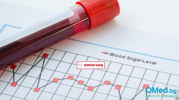 Кръвна захар, инсулин и HOMA индекс + такса пробовземане за 18 лв. от МДЛ "Липогард"