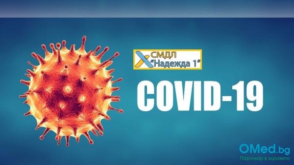 COVID-19 неутрализиращи антитела, след прекаран вирус или след поставена ваксина, за 26.30 лв. от СМДЛ "Надежда 1"